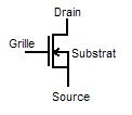 Symbole transistor NMOS
