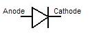 Symbole d'une diode : anode et cathode