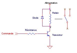 Schema commande de relais : résistance transistor, diode de roue libre